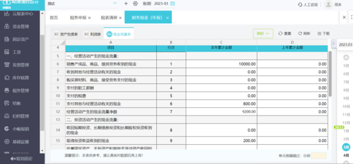 財(cái)務(wù)軟件培訓(xùn)與就業(yè)指南 開(kāi)啟財(cái)務(wù)咨詢的職業(yè)生涯