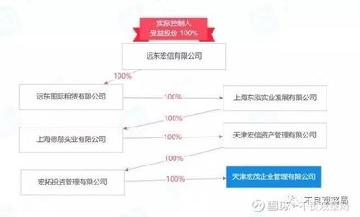 湖南再添新兵 第二家AMC公司落地，咨詢策劃服務助推區域金融改革